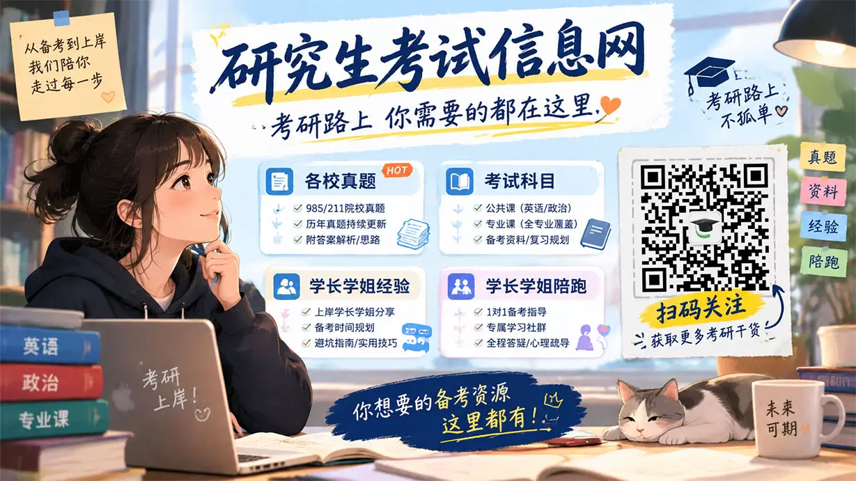 吕梁研究生考试信息网